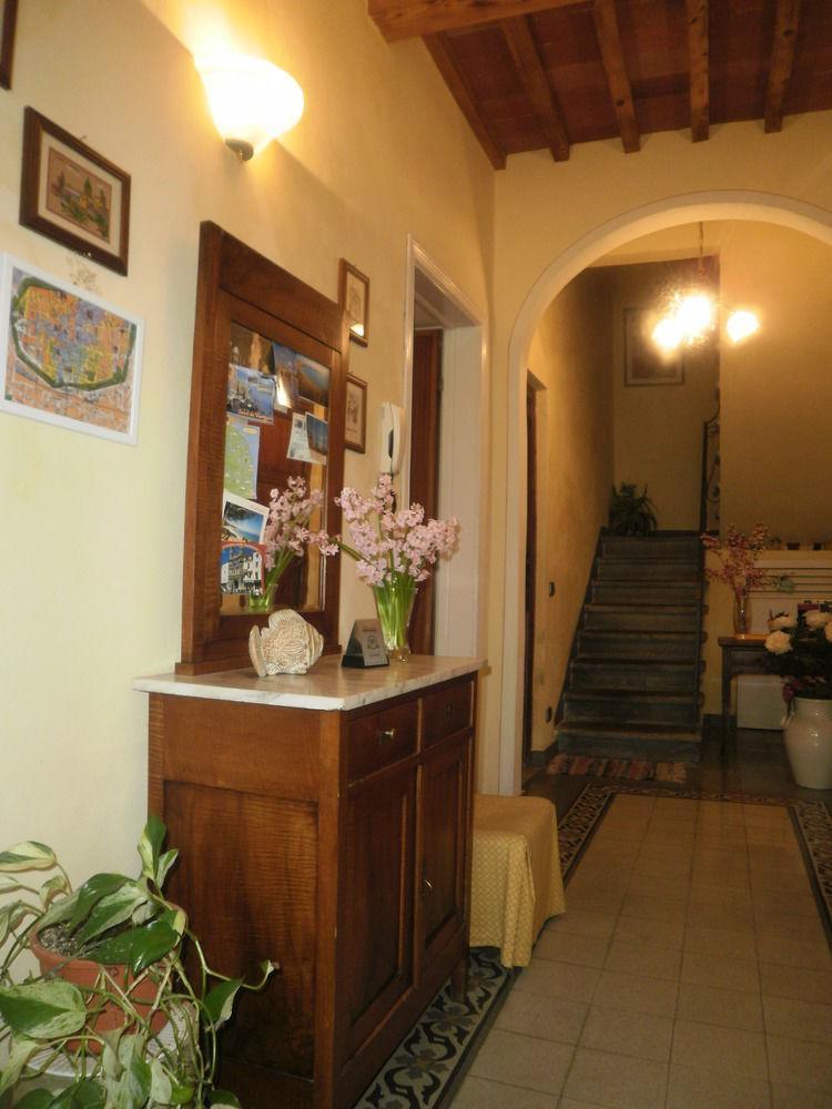 Gasthof Angelini