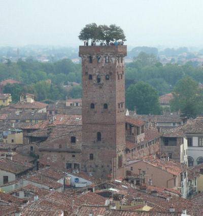 Gasthof Angelini
